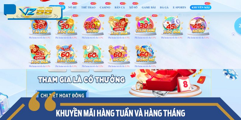 Khuyến mãi hàng tuần và hàng tháng
