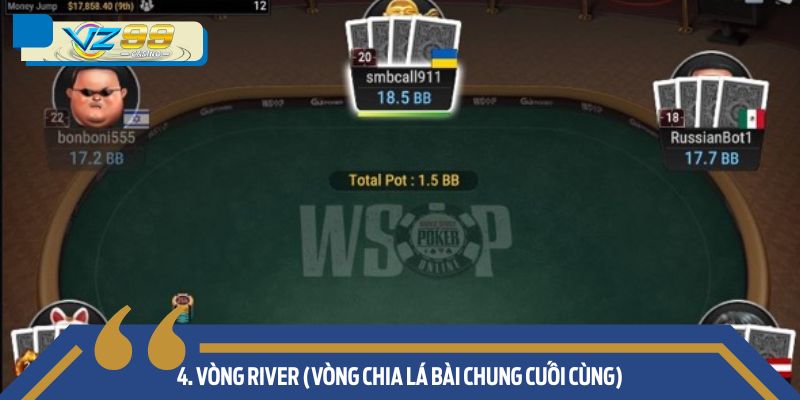Cơ chế chơi cơ bản của Poker được giữ nguyên trong 4 vòng cược.