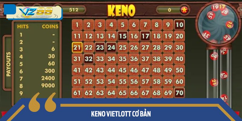 Cách thức tham gia xổ số Keno