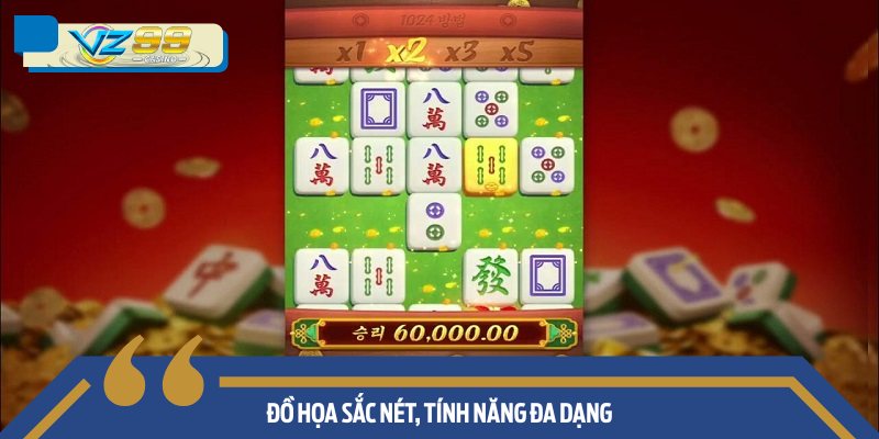 Đồ Họa Sắc Nét, Tính Năng Đa Dạng